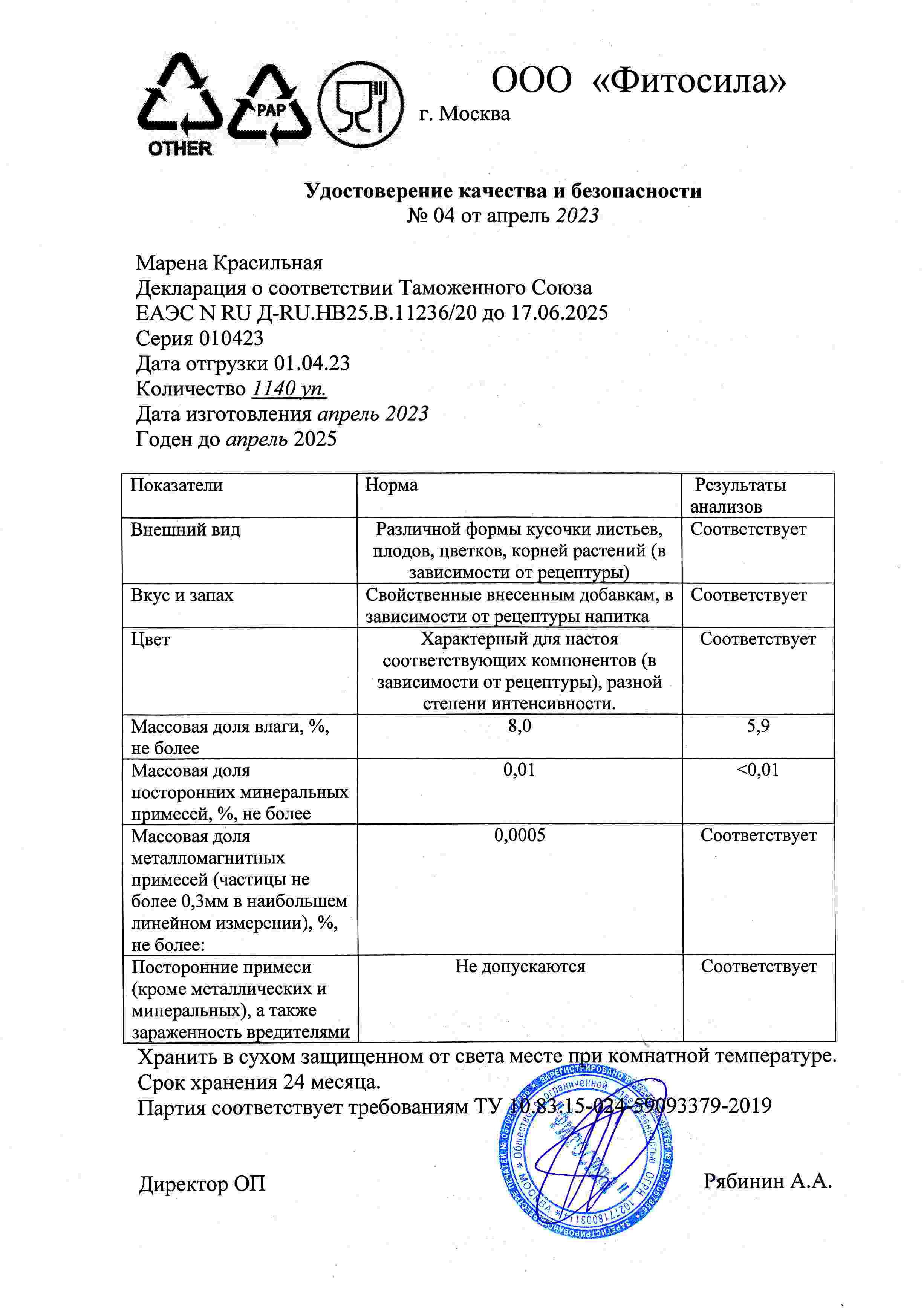 Паспорт №010423